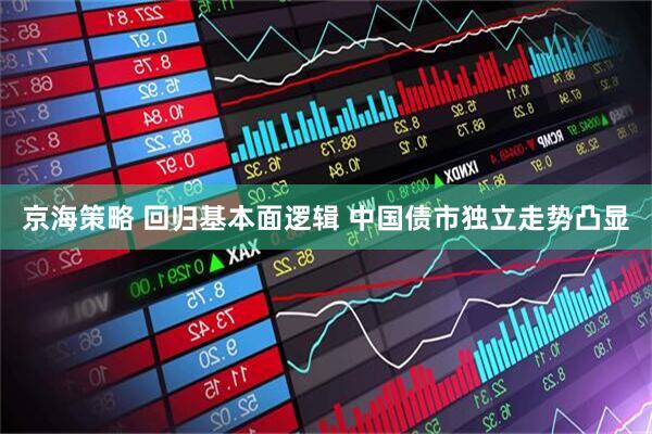 京海策略 回归基本面逻辑 中国债市独立走势凸显