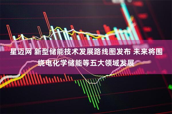 星迈网 新型储能技术发展路线图发布 未来将围绕电化学储能等五大领域发展